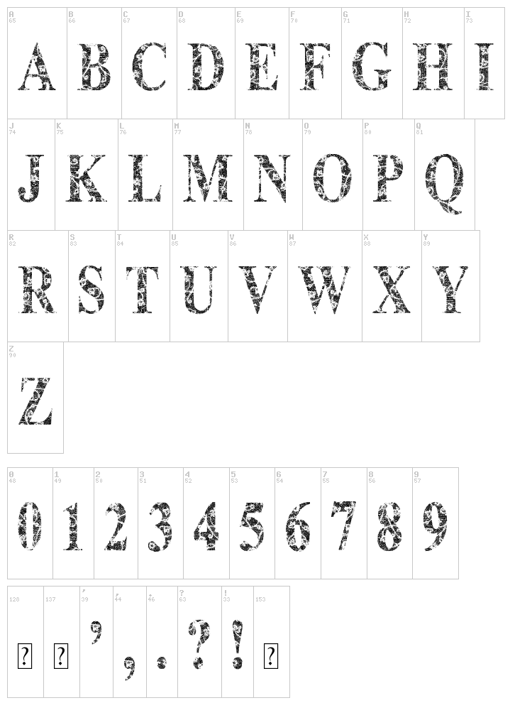 Lace Dreams font map